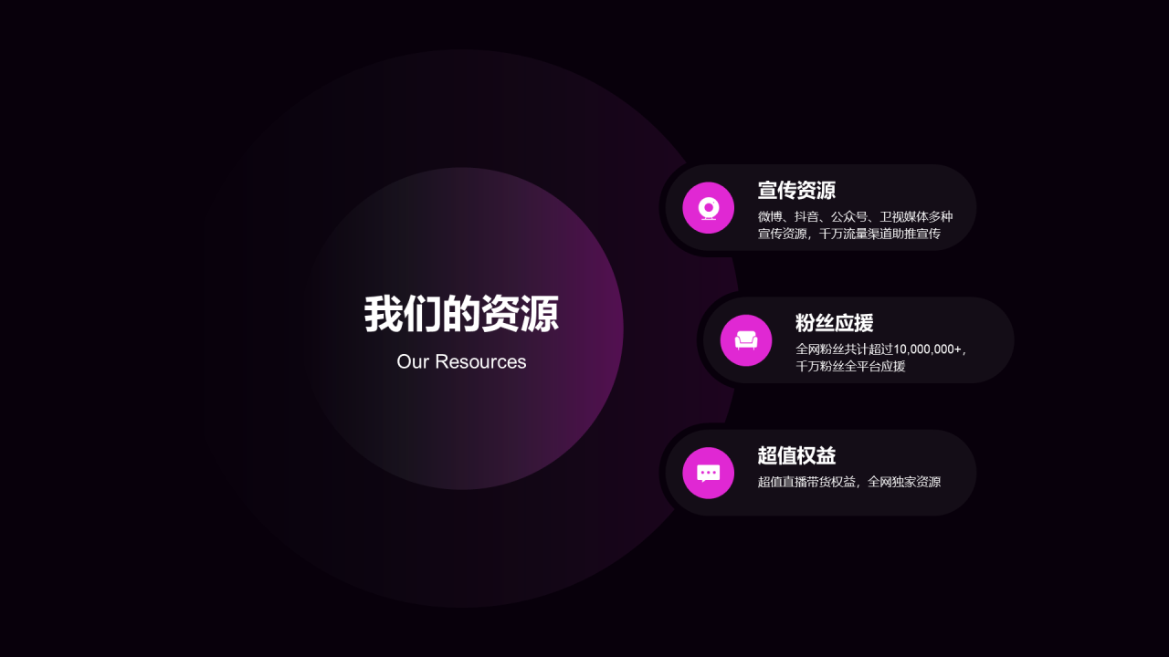 多色星球短视频运营方案市场营销PPT案例