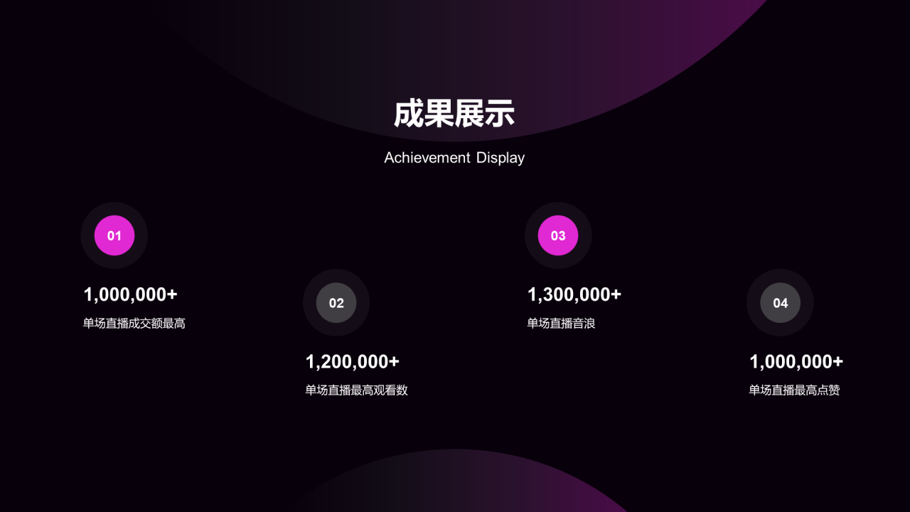 多色星球短视频运营方案市场营销PPT案例