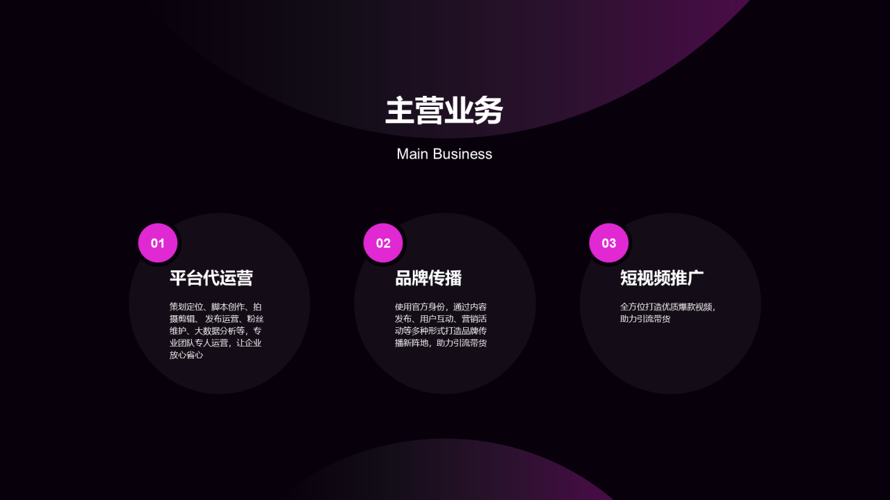 多色星球短视频运营方案市场营销PPT案例