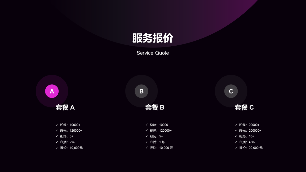 多色星球短视频运营方案市场营销PPT案例