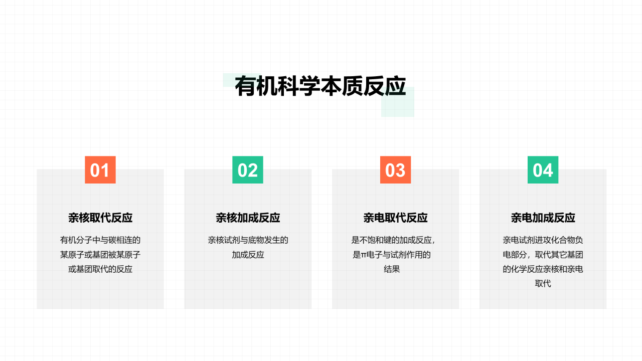 橙色插画毕业答辩PPT案例