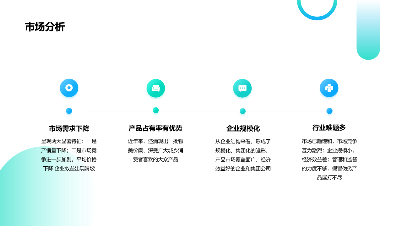 蓝色创意商务商业计划书PPT案例