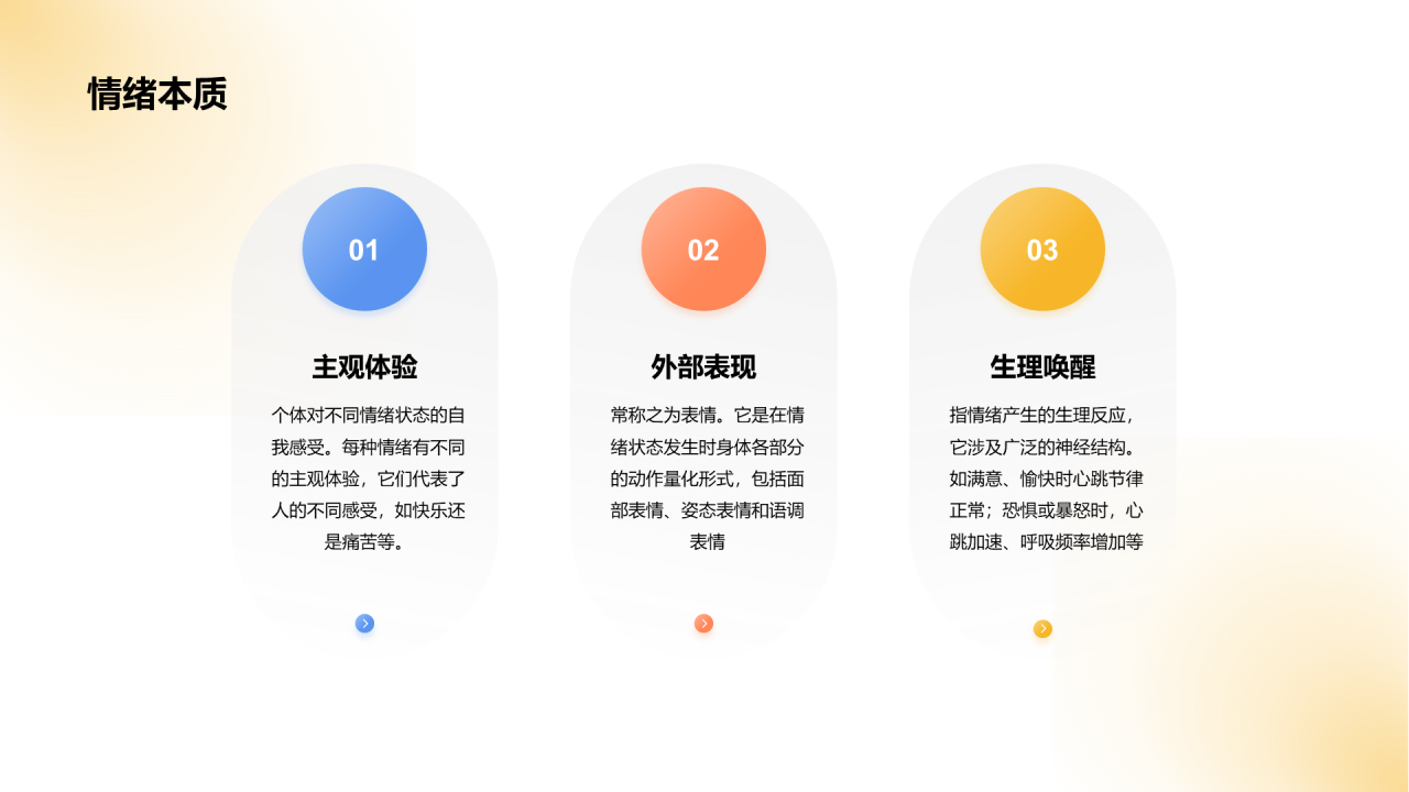 多色简约教育培训PPT案例