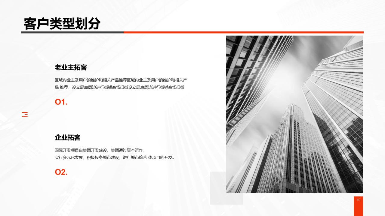 橙色商务地产行业市场营销PPT案例