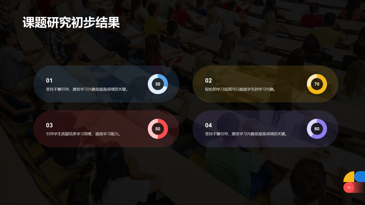 黑色商务教育培训研究报告PPT案例