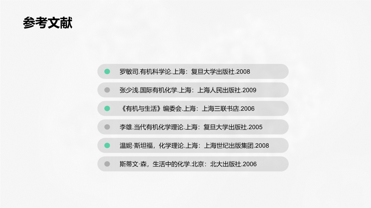 绿色创意化学生物研究报告PPT案例