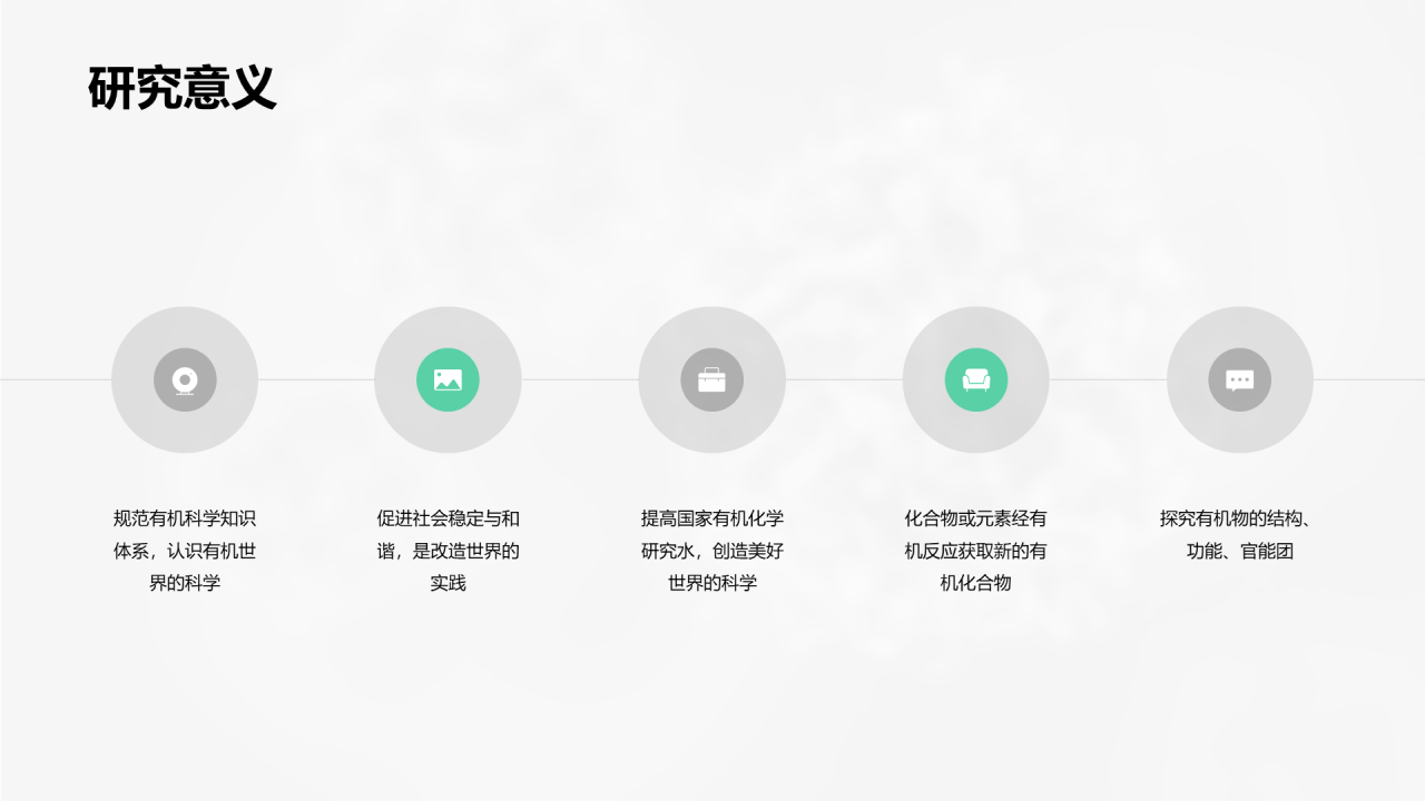 绿色创意化学生物研究报告PPT案例