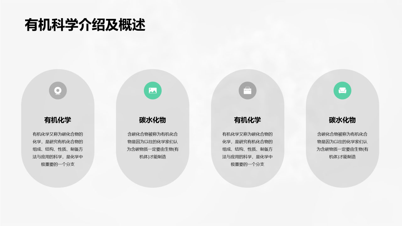 绿色创意化学生物研究报告PPT案例
