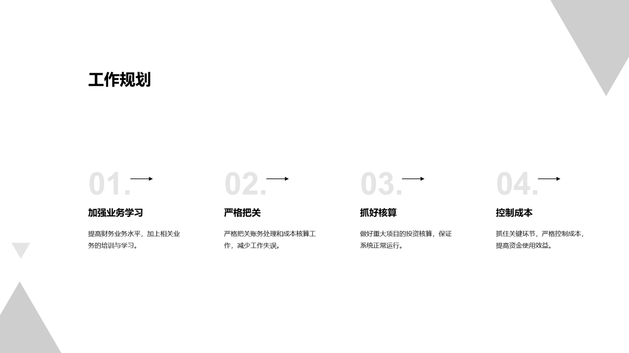黑色商务简约科技创意科技智能工作总PPT案例