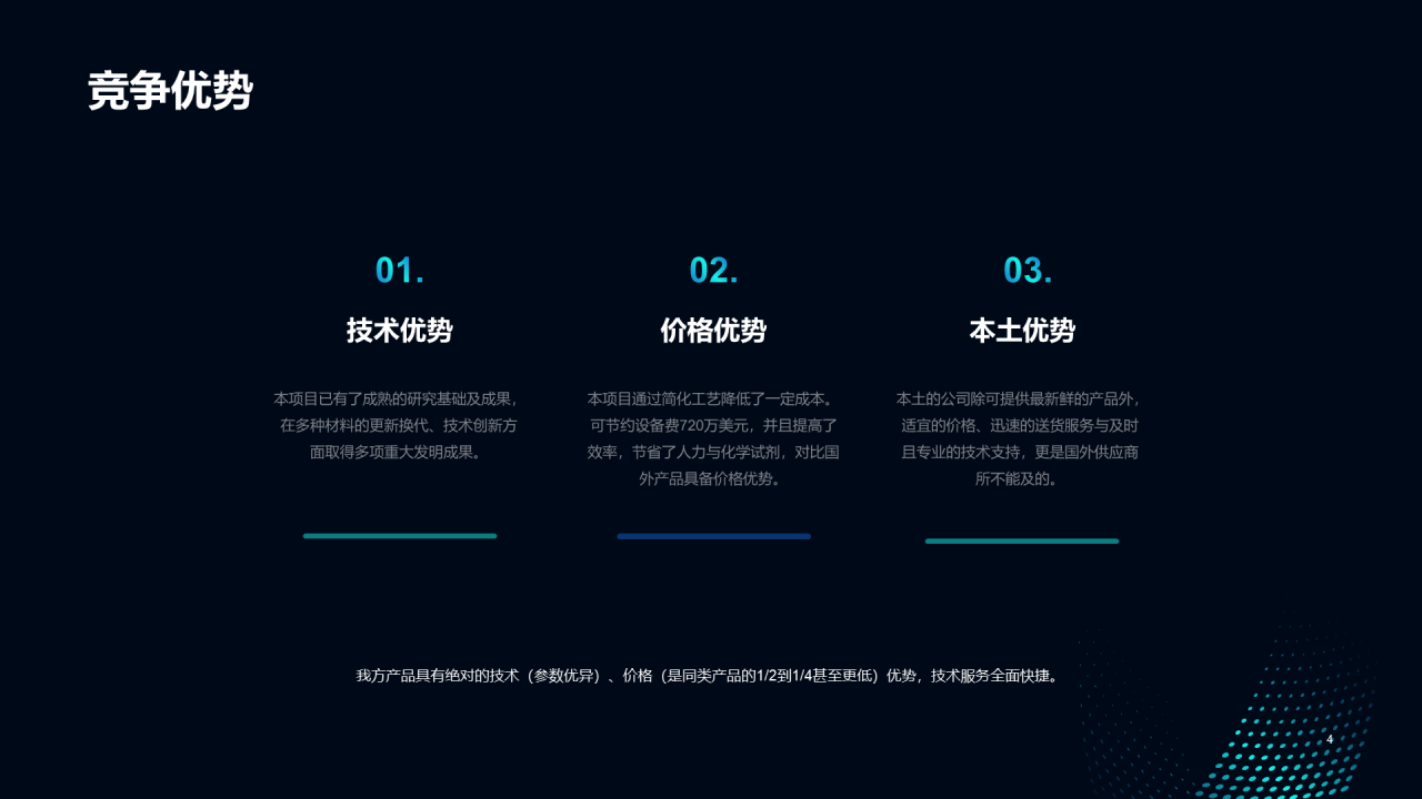 蓝色科技互联网商业计划书PPT案例
