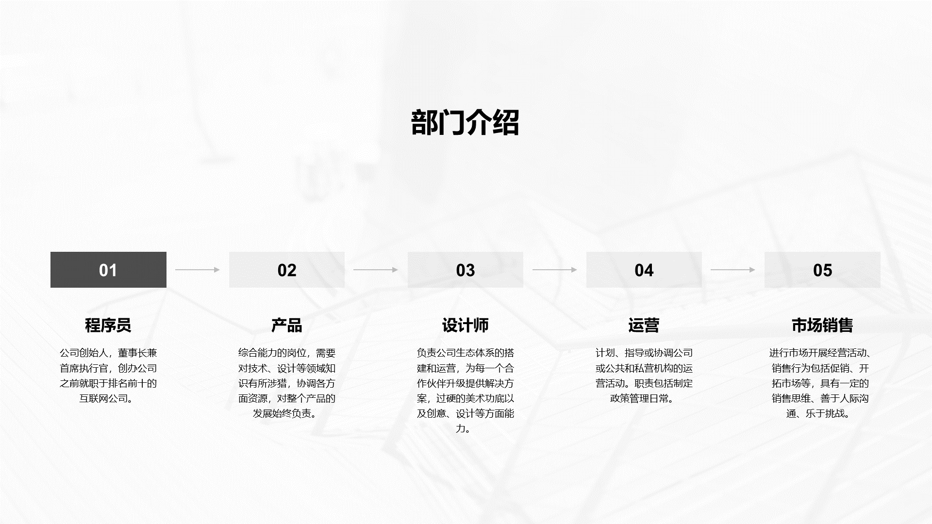 黑色商务员工入职培训PPT案例