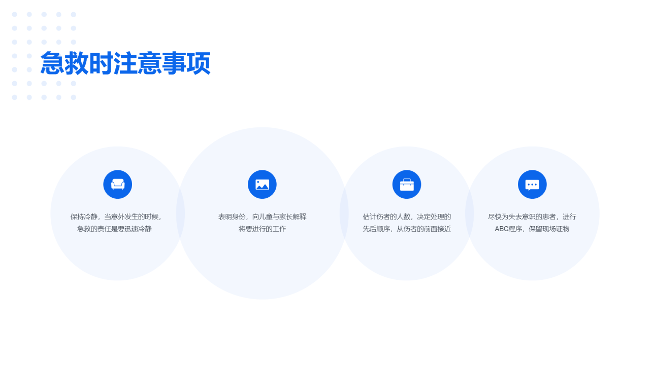 蓝色医疗基础培训课件PPT案例