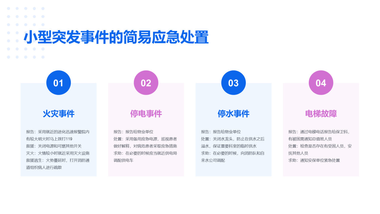 蓝色医疗基础培训课件PPT案例