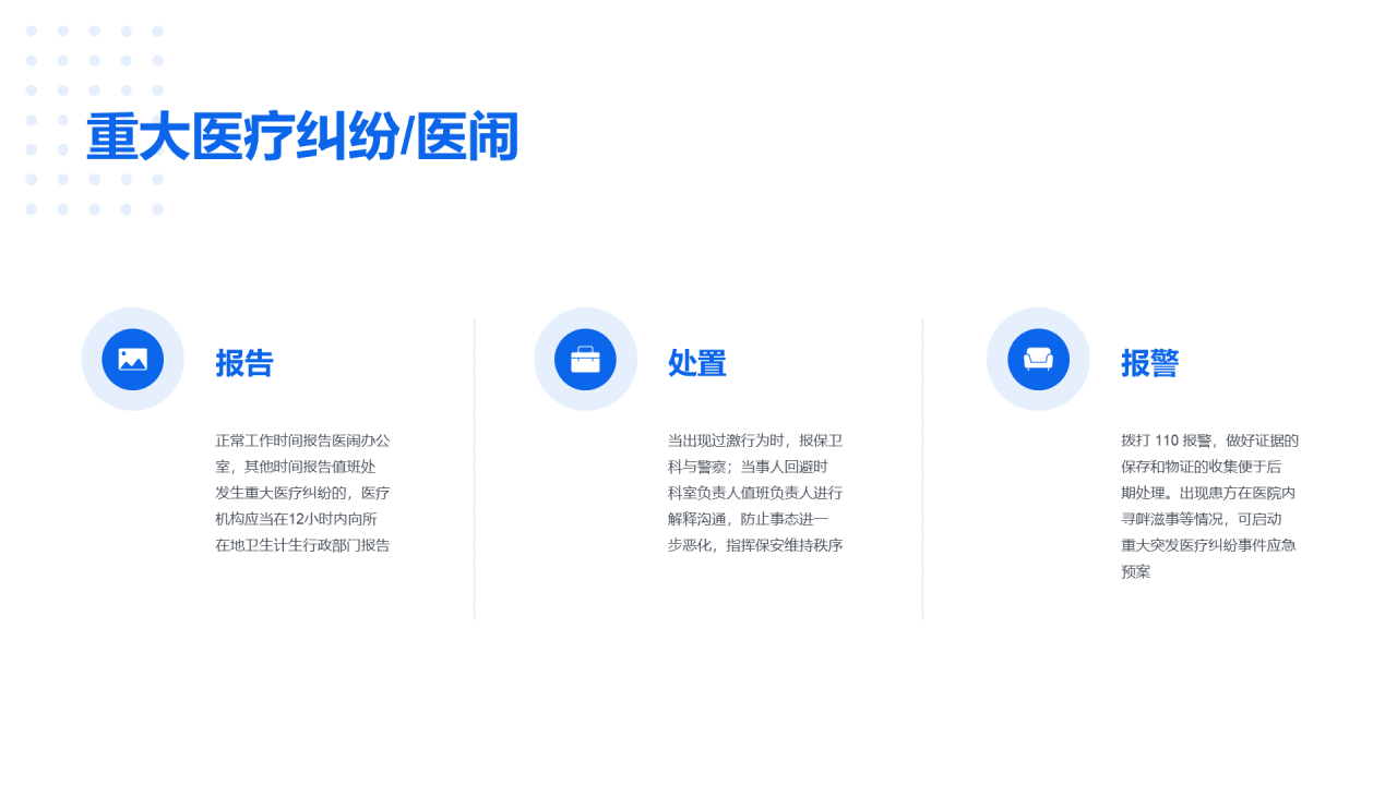 蓝色医疗基础培训课件PPT案例