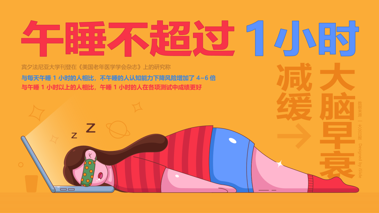午睡不超过一小时减缓大脑早衰