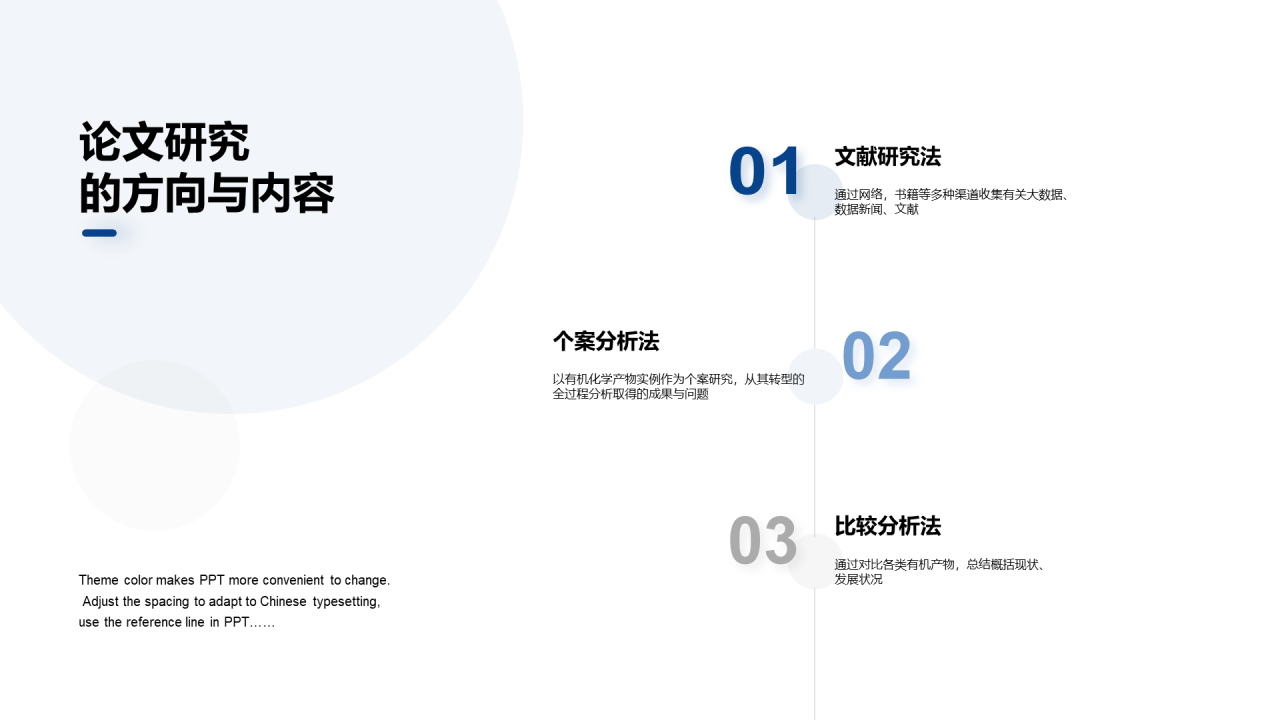 蓝色有机化学课题研究报告PPT案例