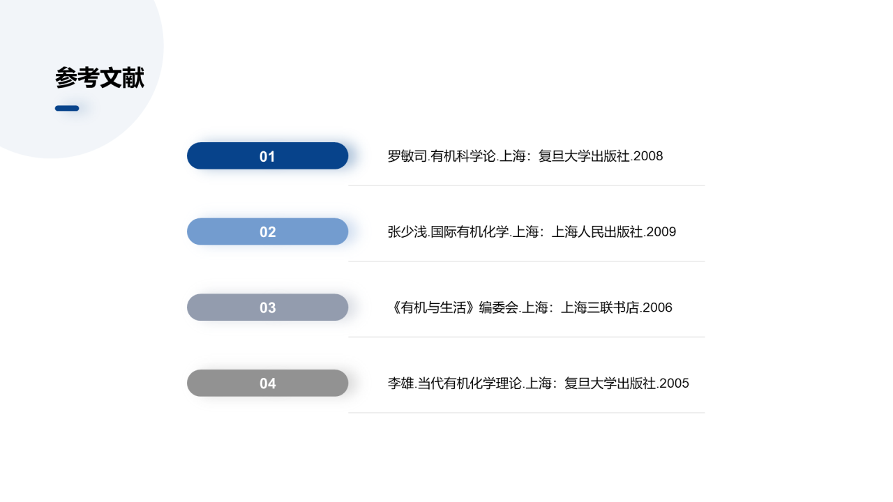 蓝色有机化学课题研究报告PPT案例