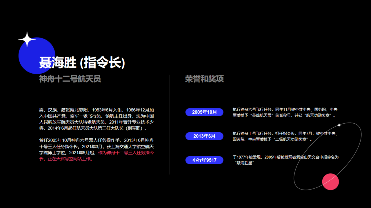 黑色酸性风格神舟十二号发射中国载人航天第七次任务研究报告PPT案例