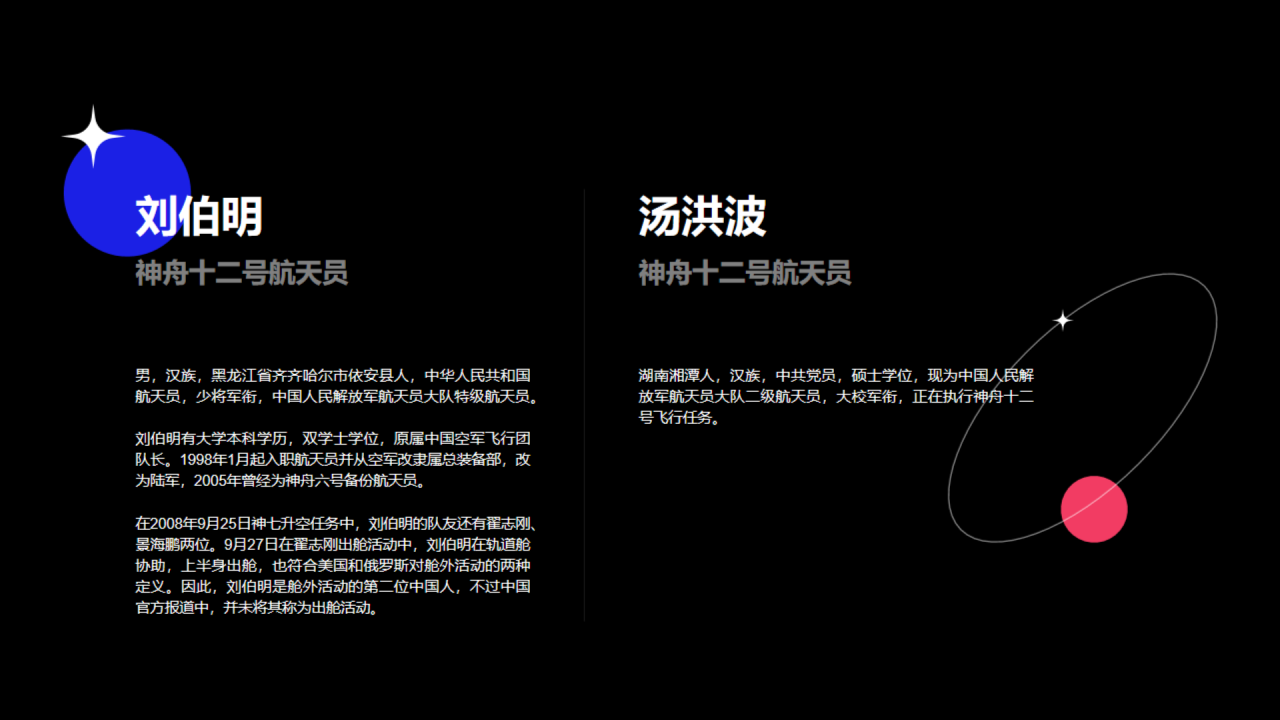 黑色酸性风格神舟十二号发射中国载人航天第七次任务研究报告PPT案例