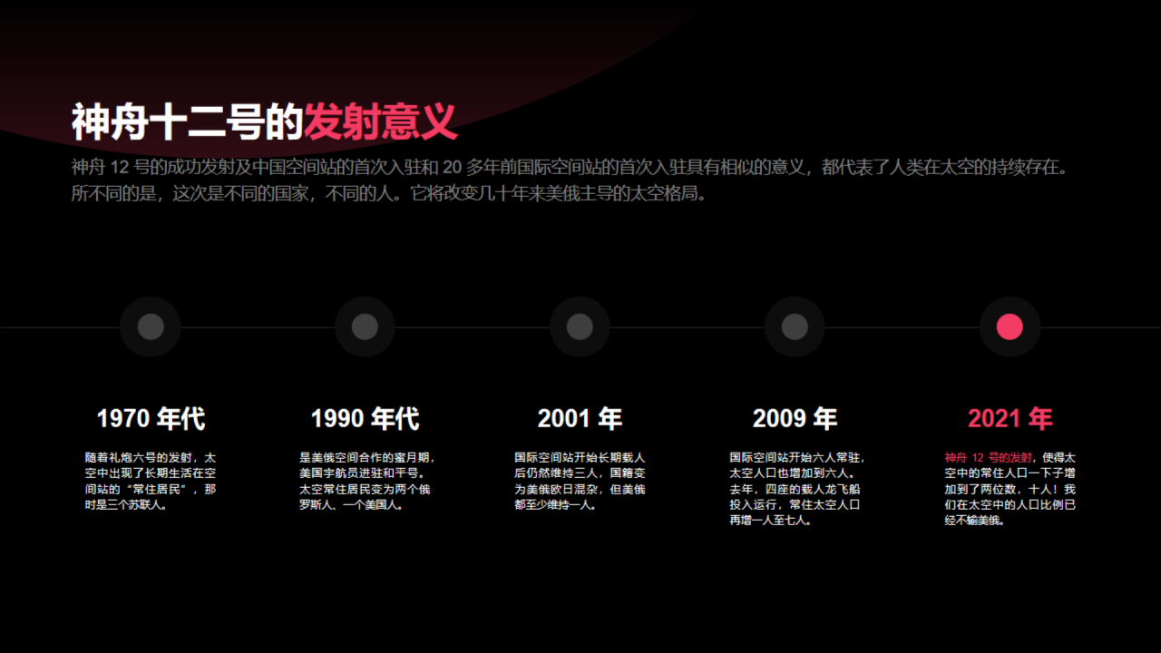黑色酸性风格神舟十二号发射中国载人航天第七次任务研究报告PPT案例