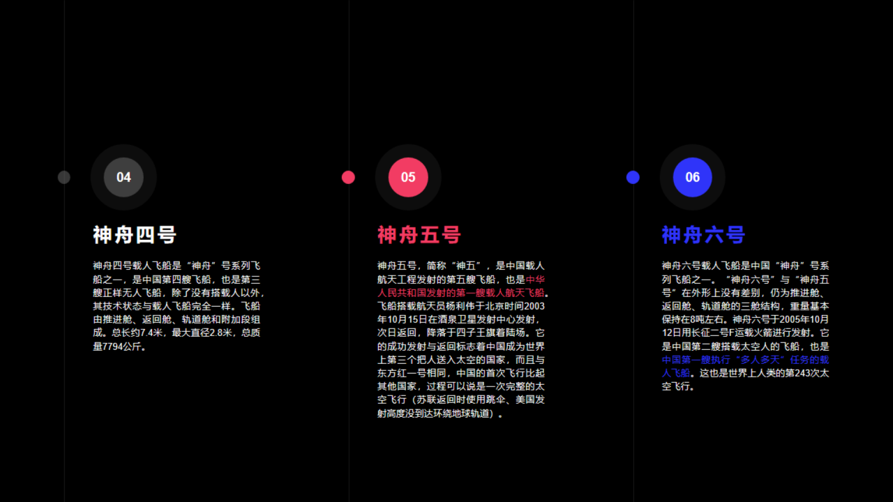 黑色酸性风格神舟十二号发射中国载人航天第七次任务研究报告PPT案例