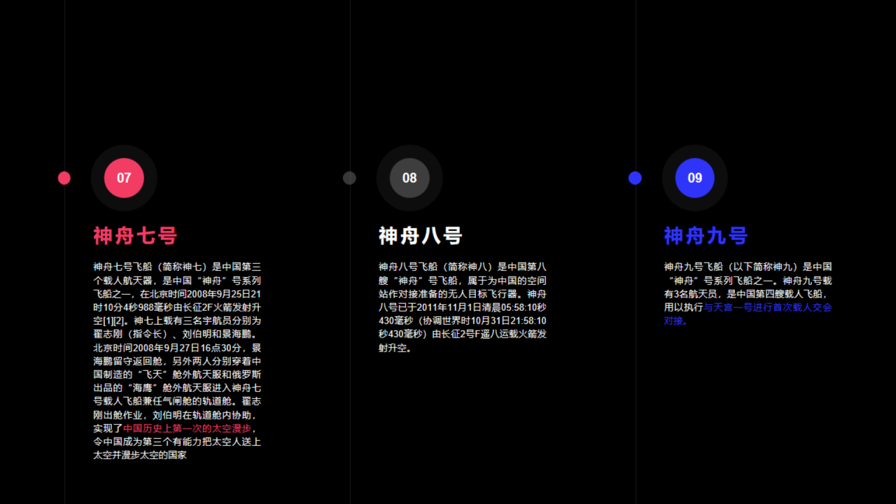 黑色酸性风格神舟十二号发射中国载人航天第七次任务研究报告PPT案例