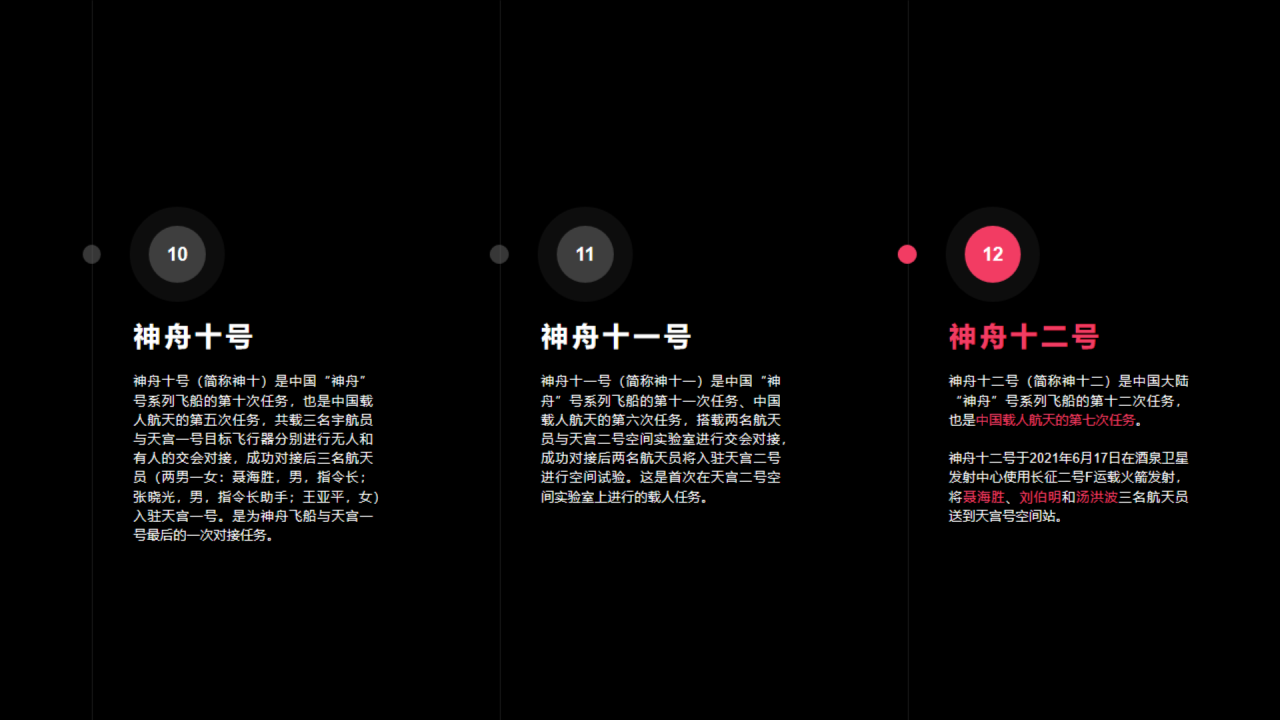 黑色酸性风格神舟十二号发射中国载人航天第七次任务研究报告PPT案例