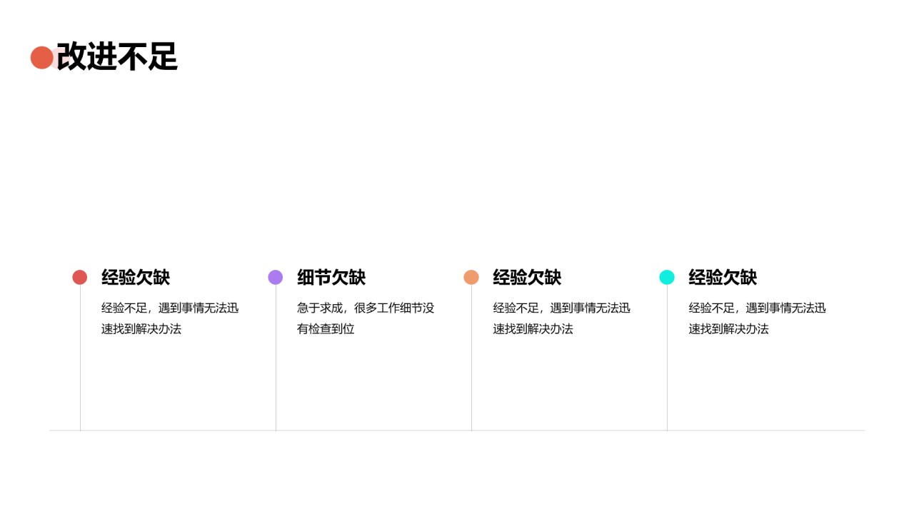 橙色创意科技智能述职报告PPT案例