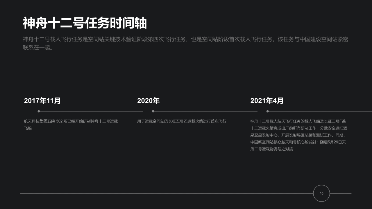 黑色创意科技智能研究报告PPT案例
