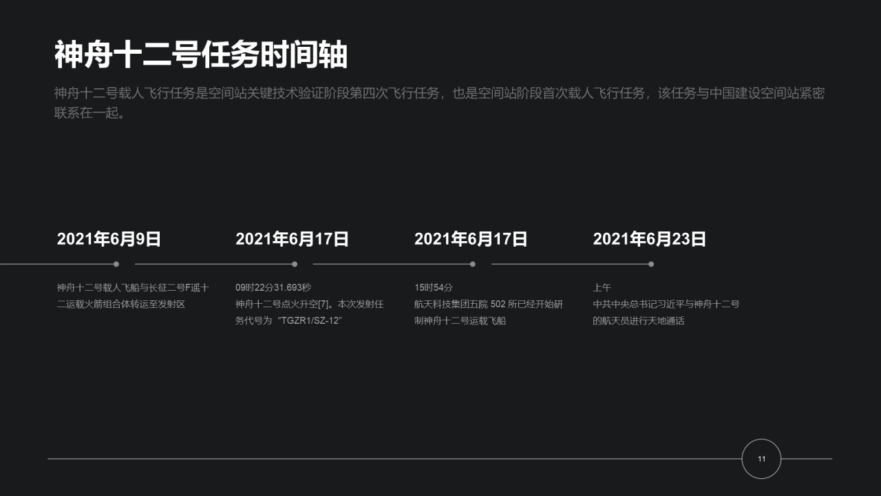 黑色创意科技智能研究报告PPT案例