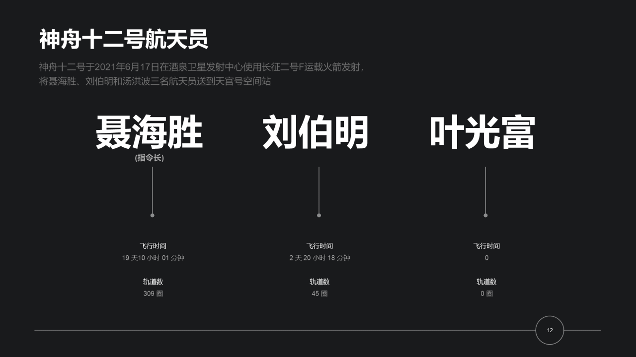 黑色创意科技智能研究报告PPT案例