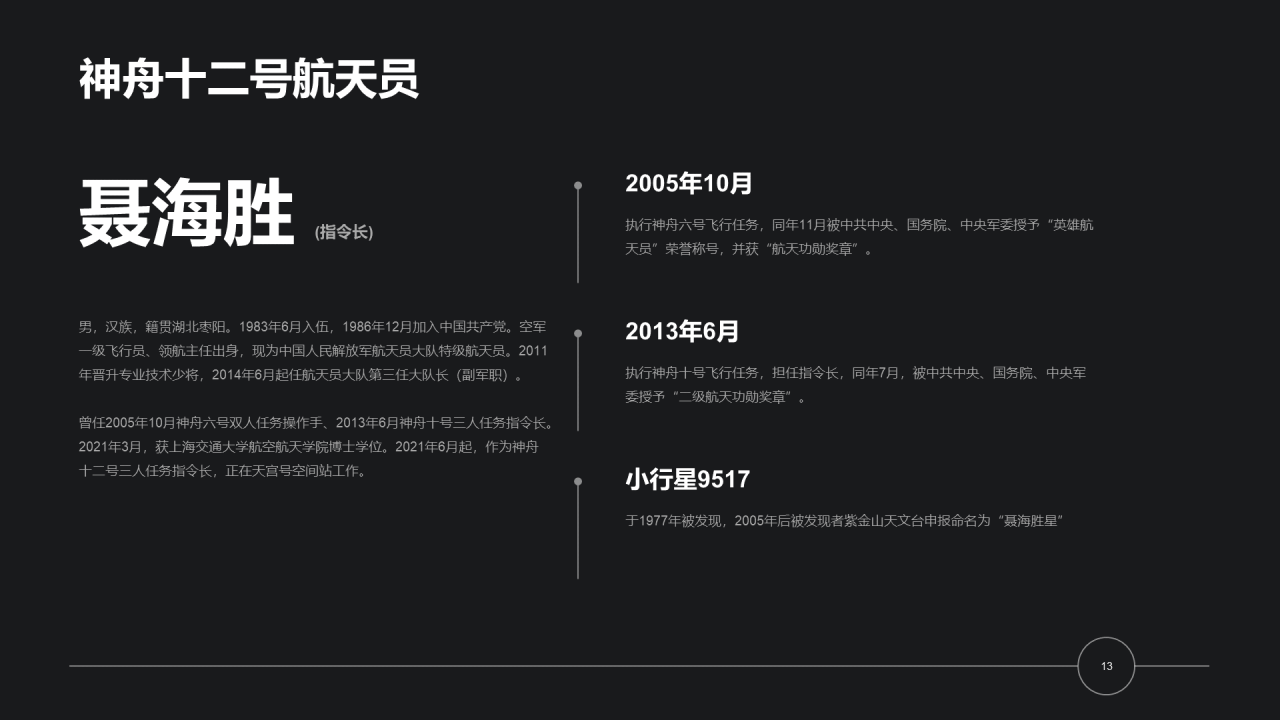 黑色创意科技智能研究报告PPT案例