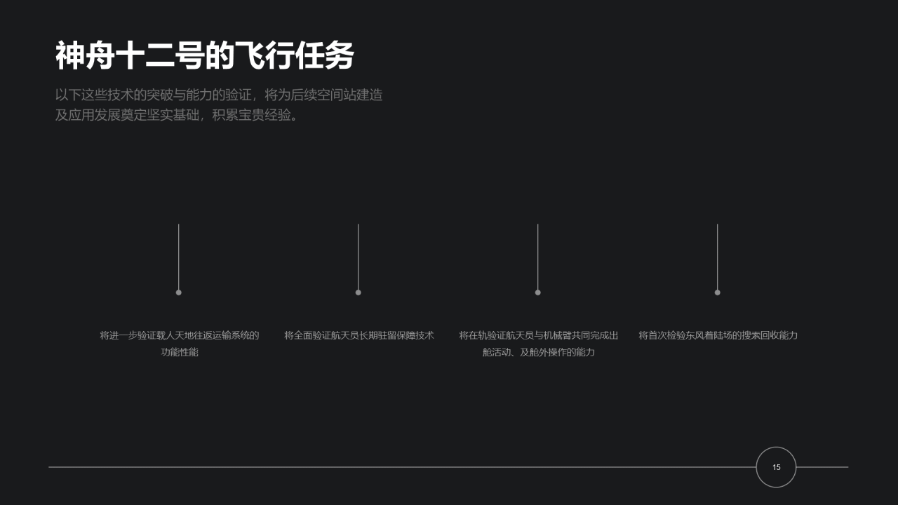 黑色创意科技智能研究报告PPT案例