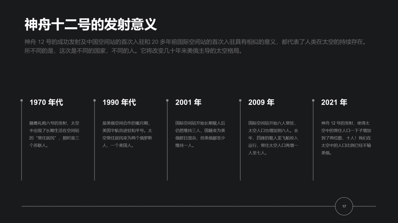 黑色创意科技智能研究报告PPT案例