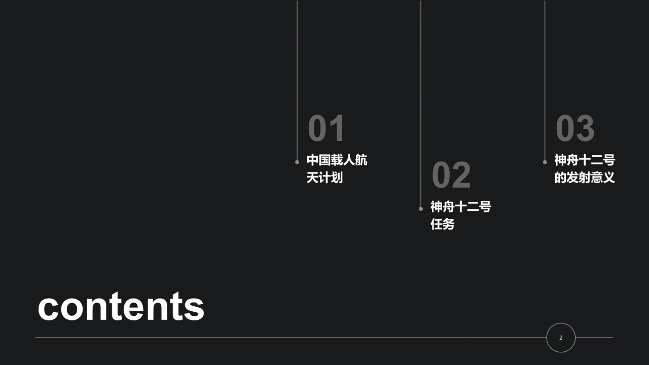 黑色创意科技智能研究报告PPT案例
