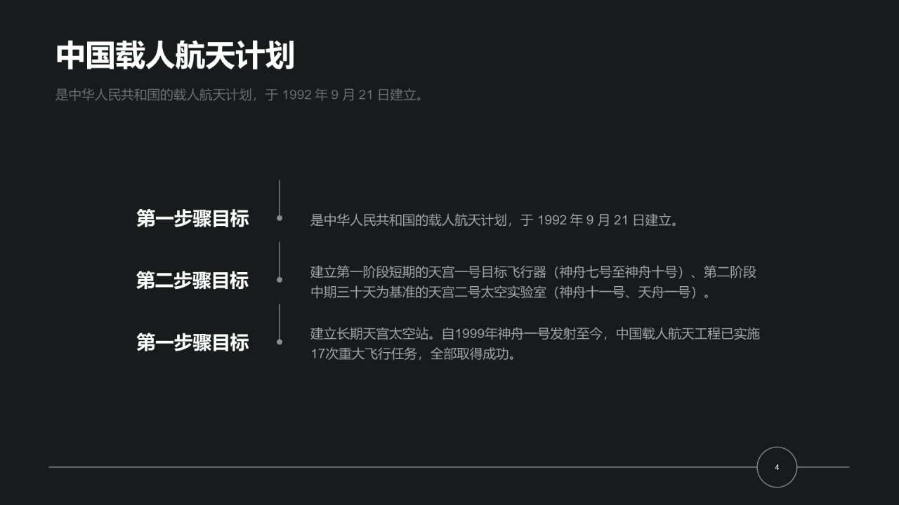 黑色创意科技智能研究报告PPT案例
