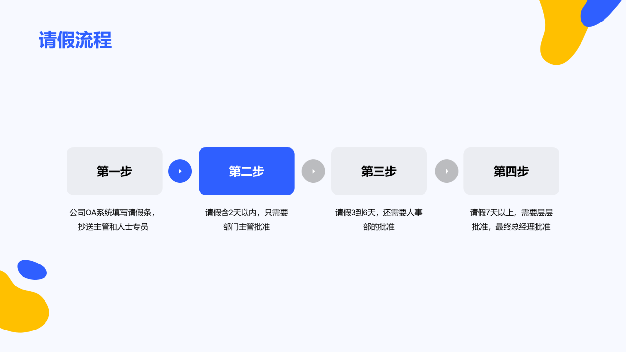 多色创意教育培训PPT案例