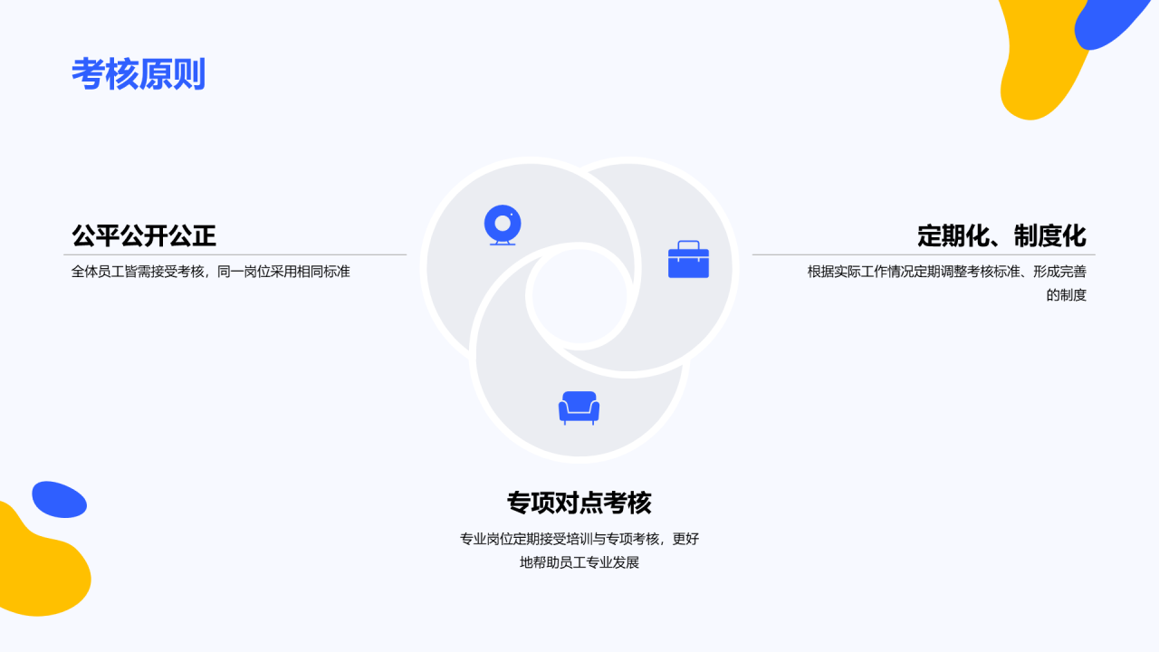 多色创意教育培训PPT案例