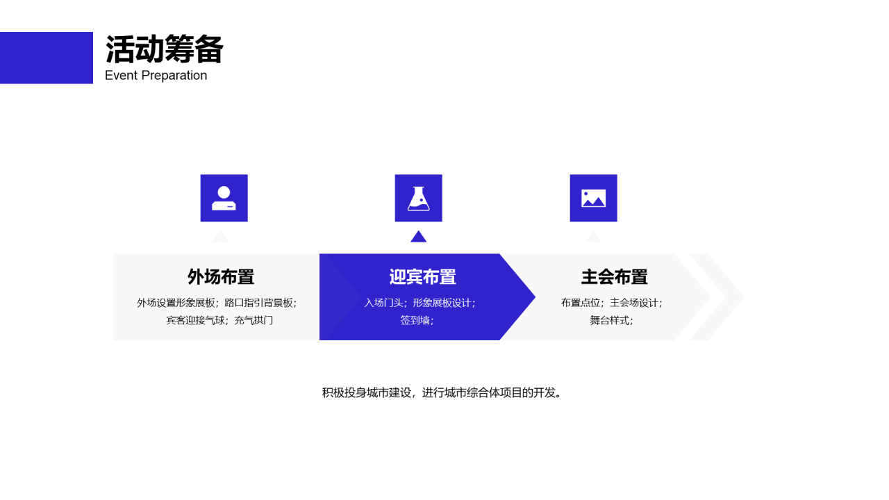 蓝紫色简约商业计划书PPT案例