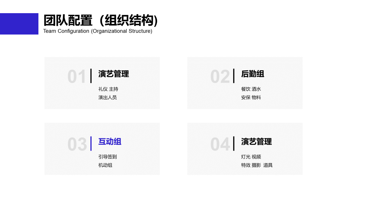 蓝紫色简约商业计划书PPT案例