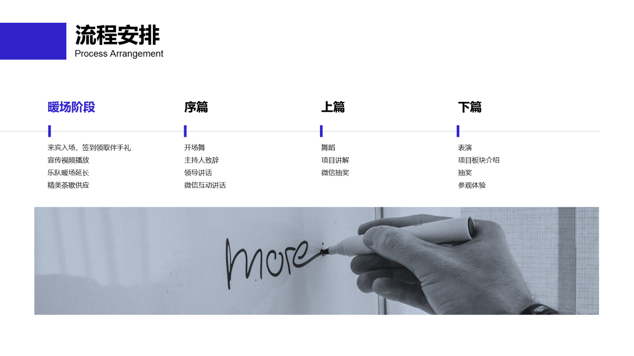 蓝紫色简约商业计划书PPT案例