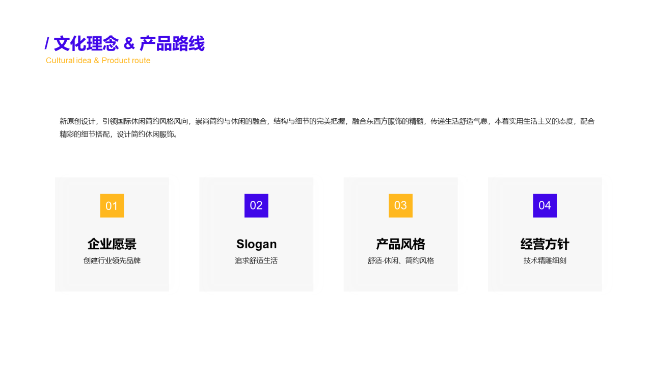 蓝色简约商业计划书PPT案例
