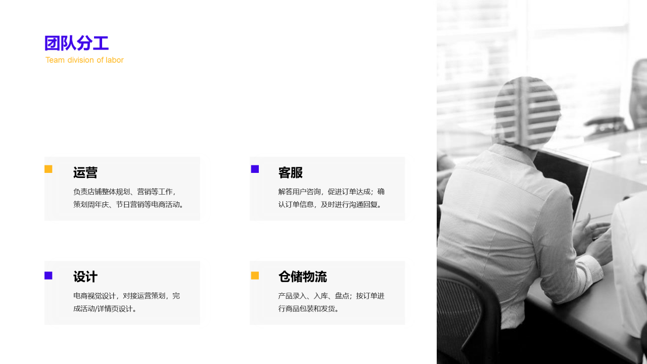 蓝色简约商业计划书PPT案例