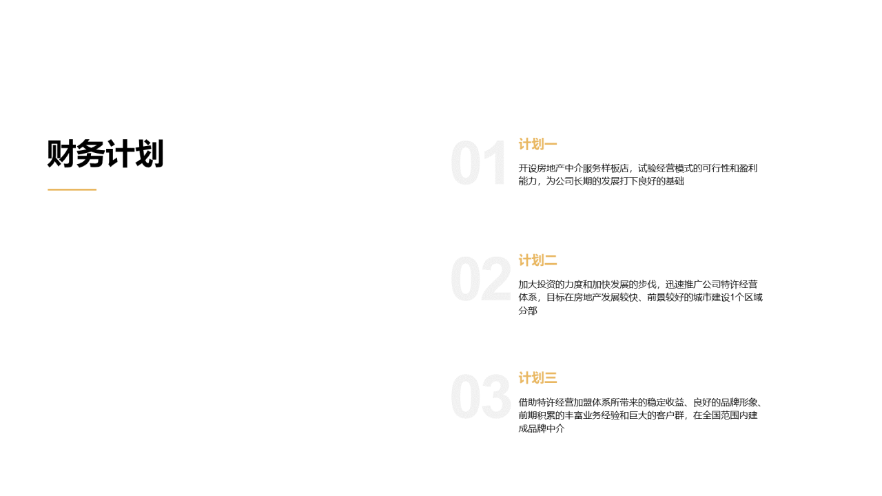 黑色商务教育培训商业计划书PPT案例