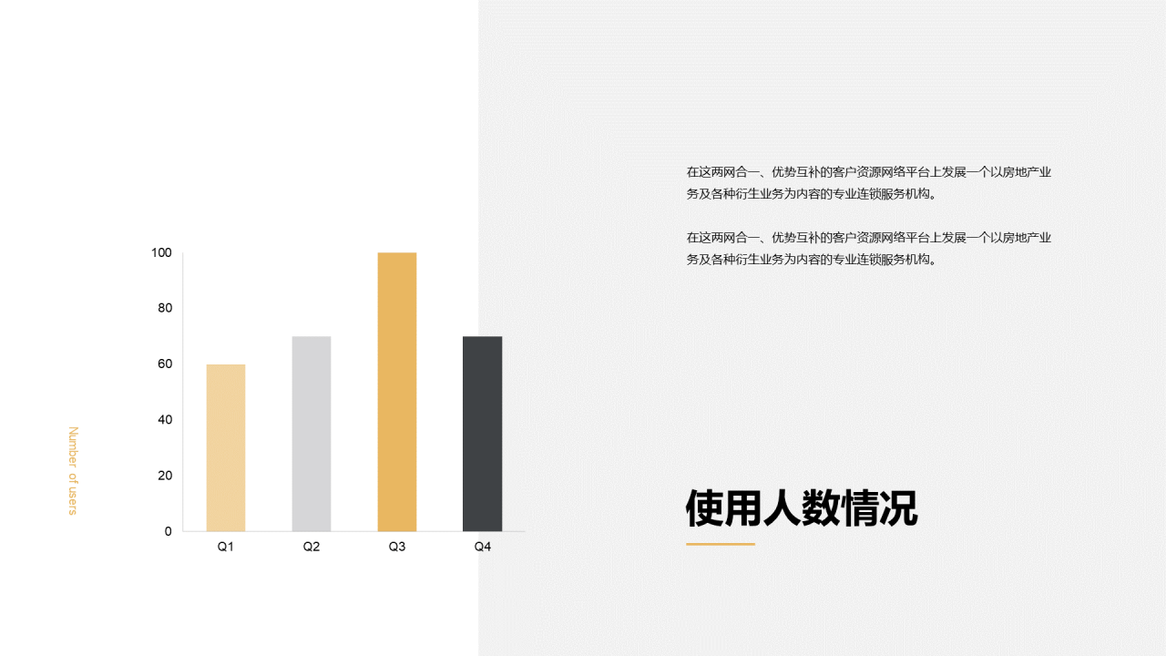 黑色商务教育培训商业计划书PPT案例