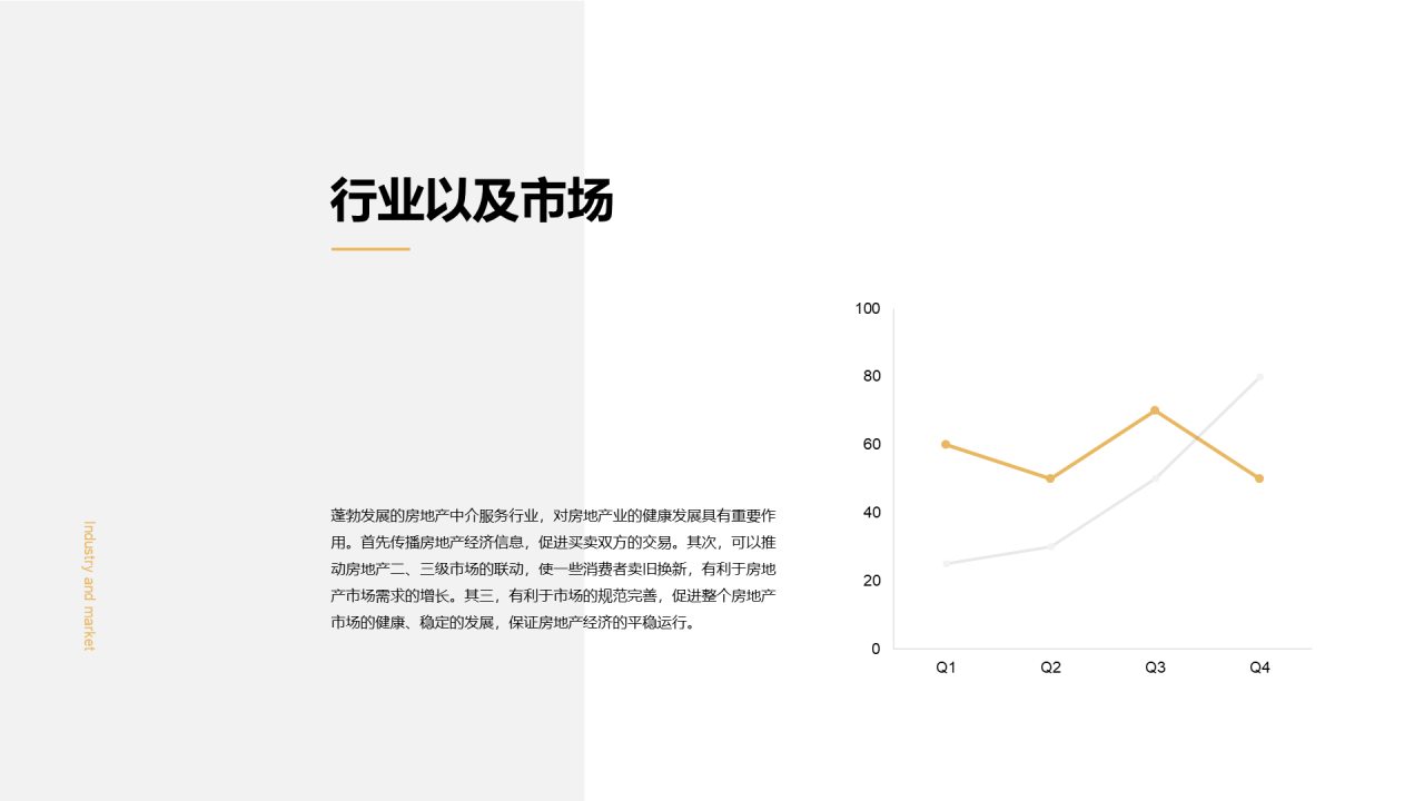 黑色商务教育培训商业计划书PPT案例