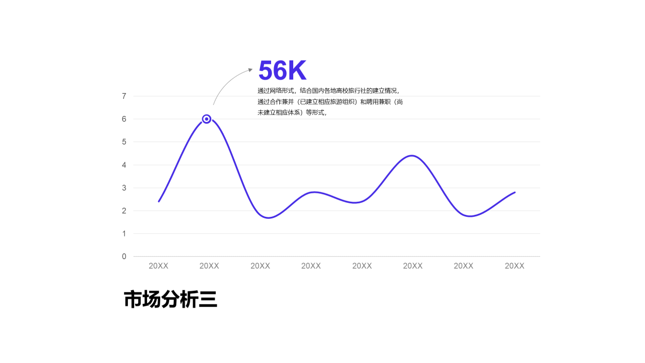 蓝色商务教育培训商业计划书PPT案例