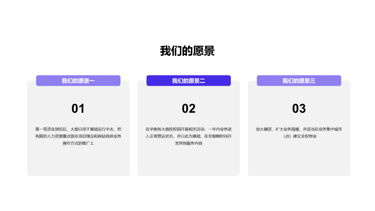 蓝色商务教育培训商业计划书PPT案例
