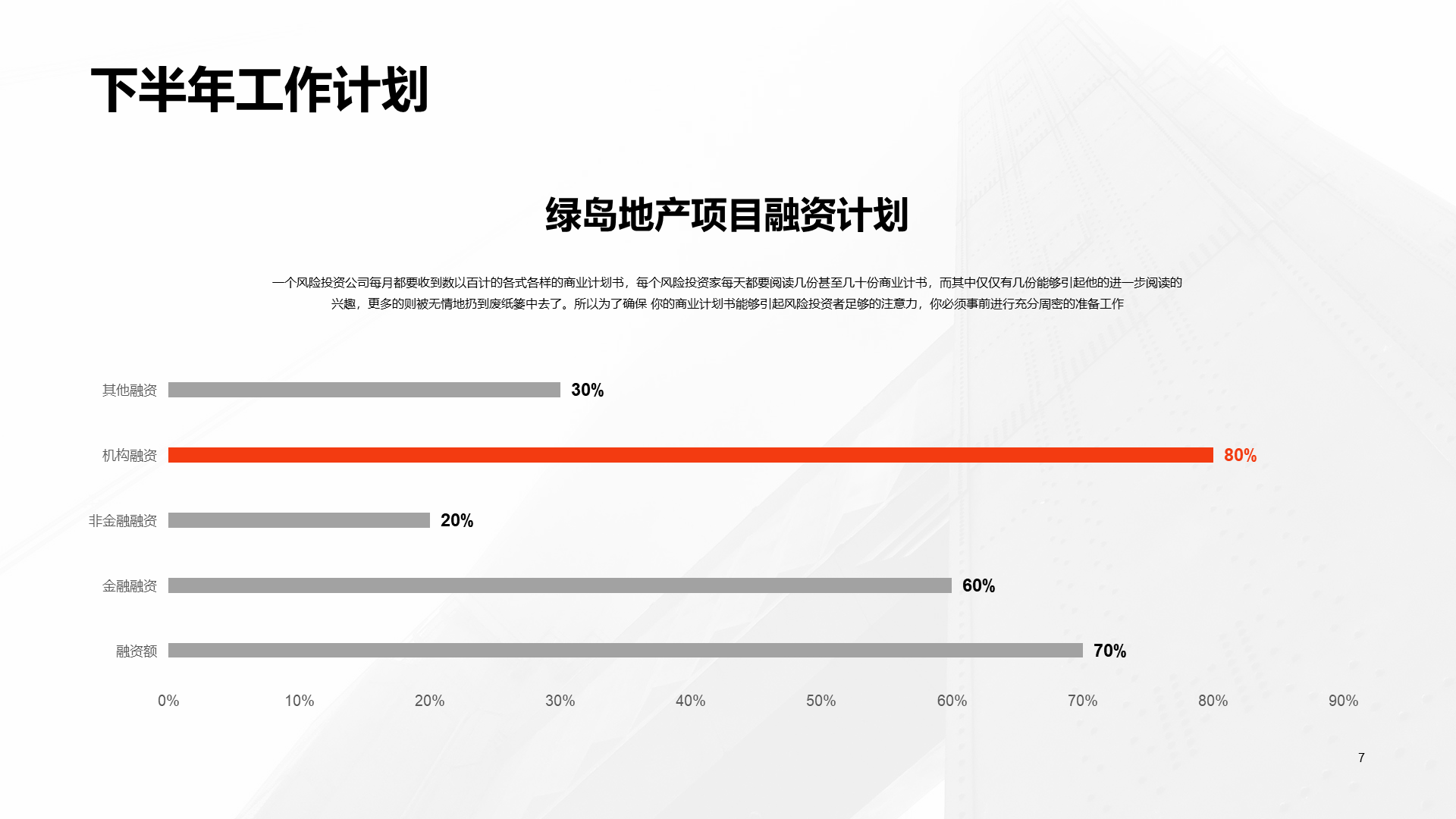 灰色商务地产市场营销PPT案例