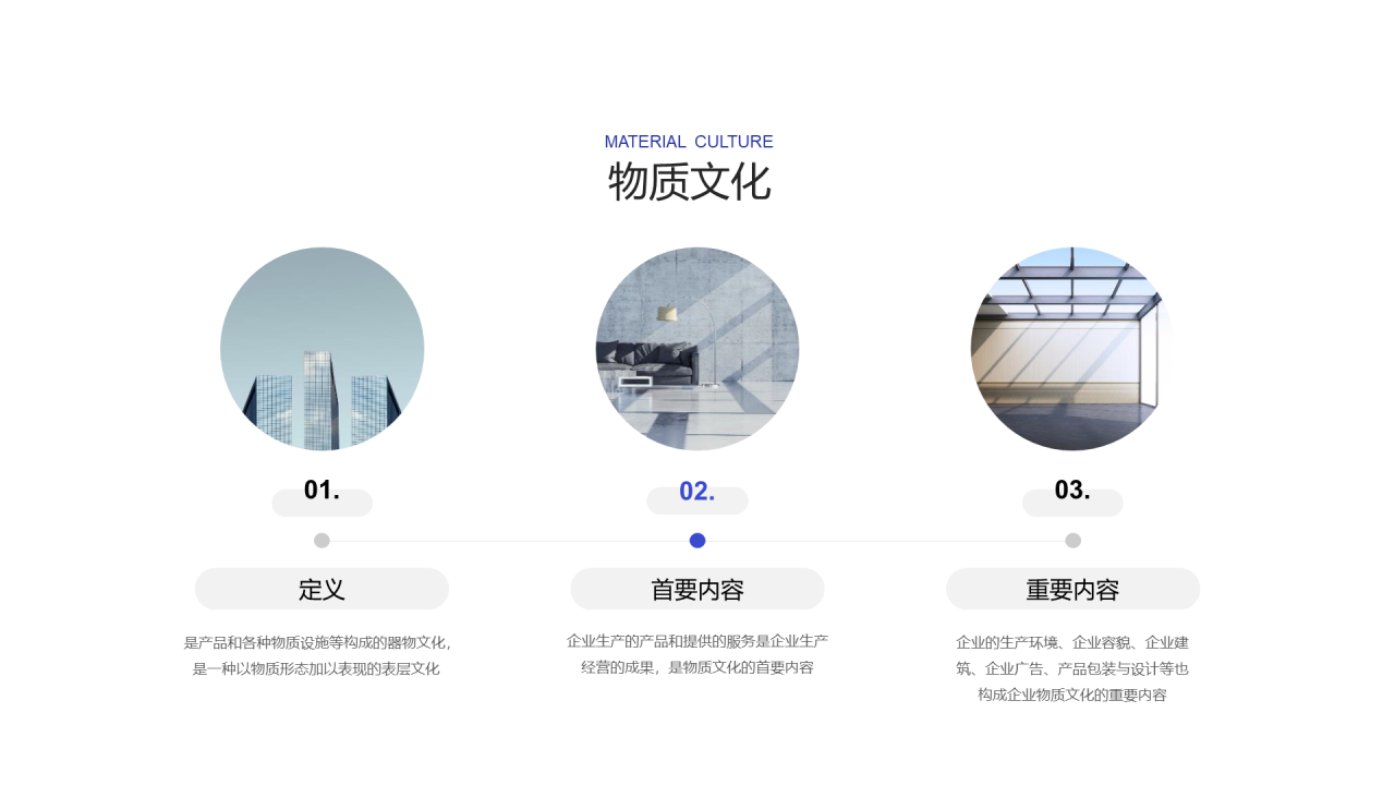 蓝色简约企业文化PPT案例